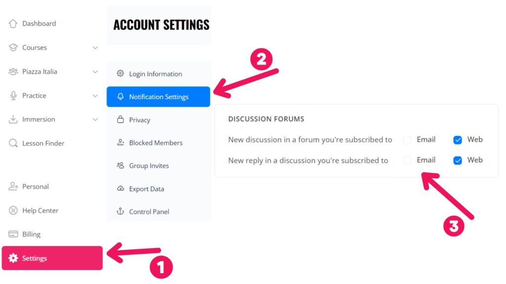 Forum Subscriptions Notifications