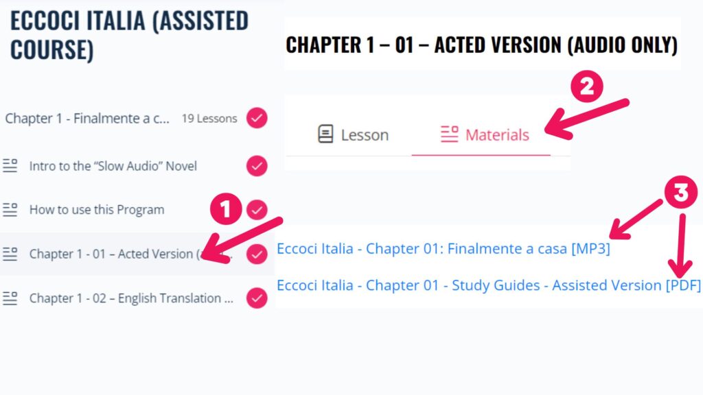 Eccoci Italia - Materials - New