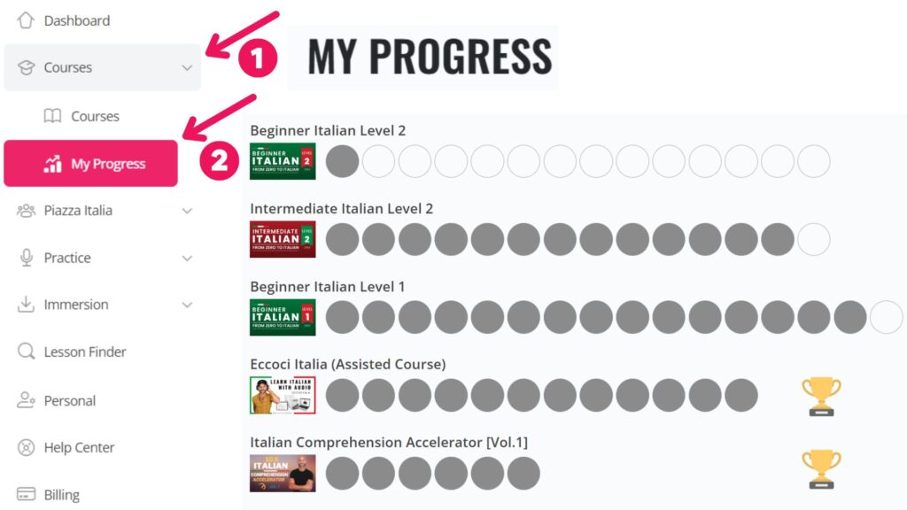 How Do I Track my Progress