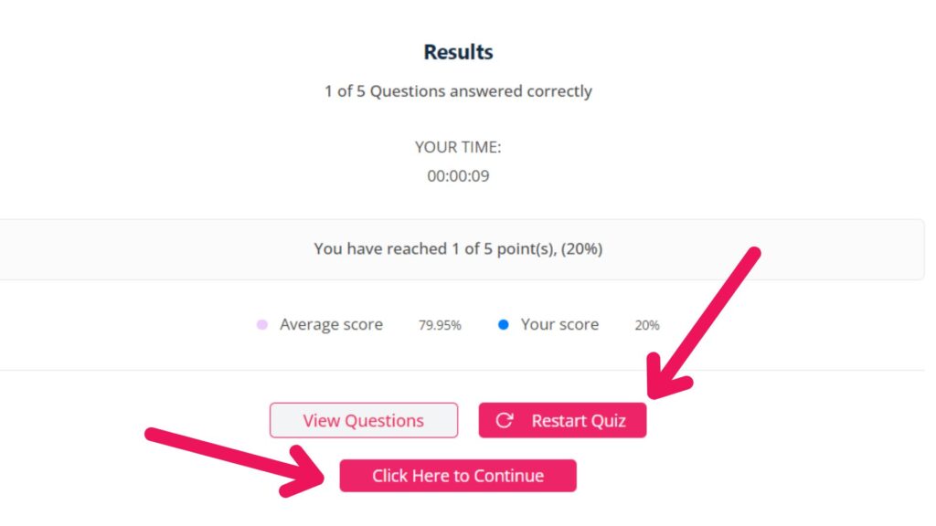 Restart Quiz
